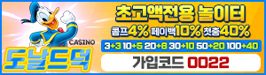 도날드덕